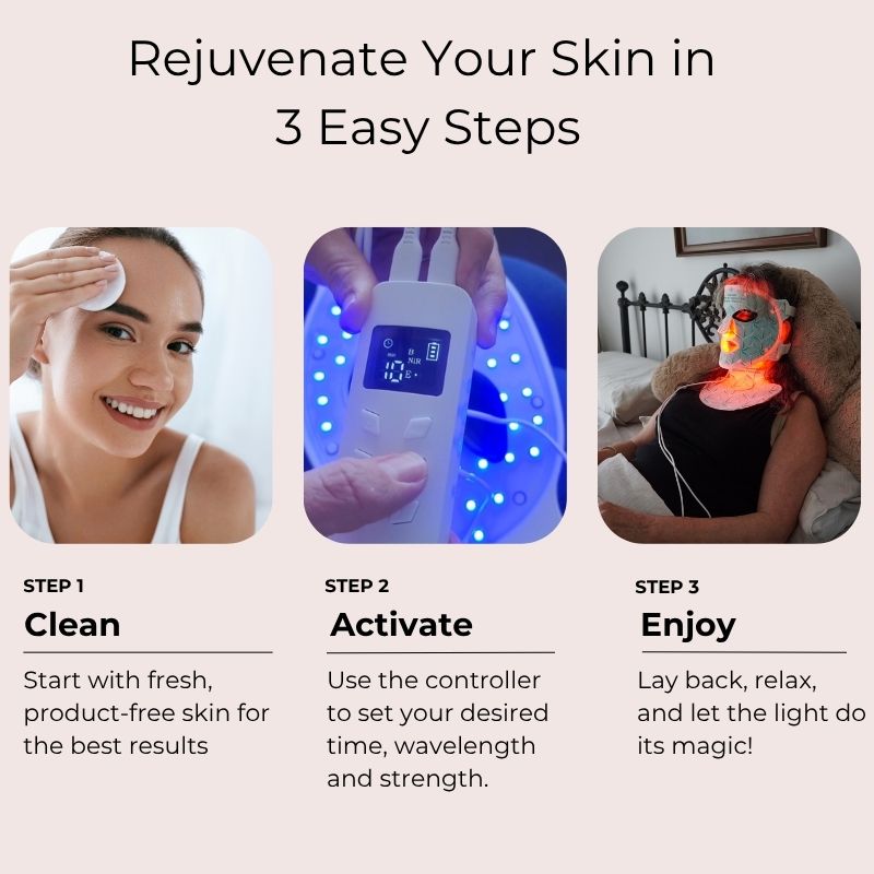 3_Easy_Steps_for_LED_Light_Therapy_Mask_with_neck
