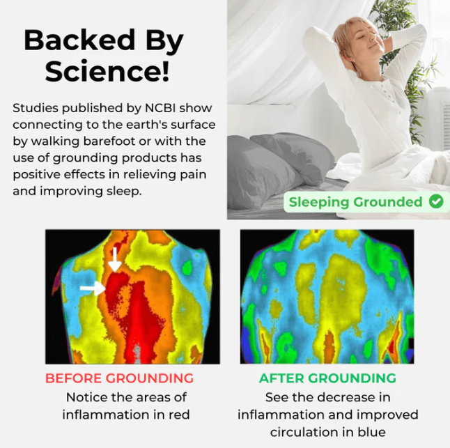 Earthing Fitted Sheets Backed by Science