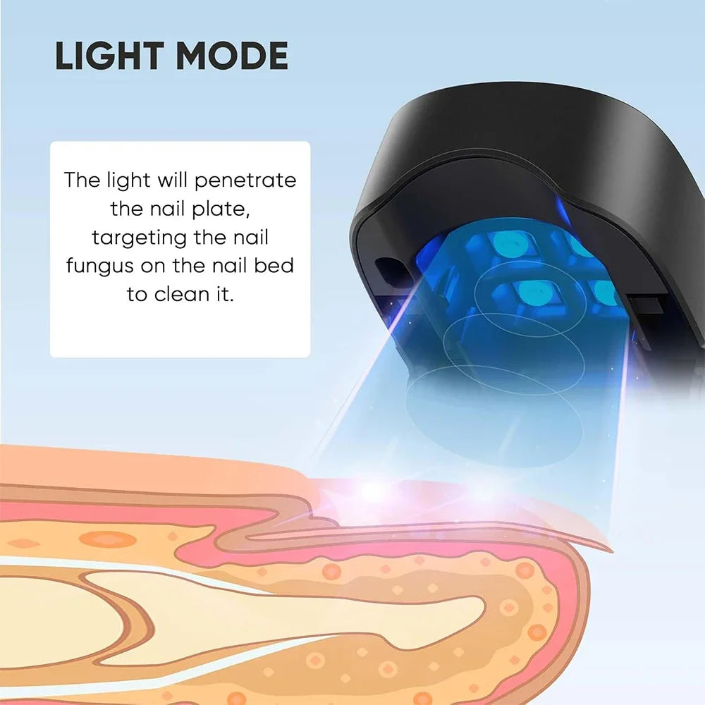 Laser Treatment Device for Nail Fungus