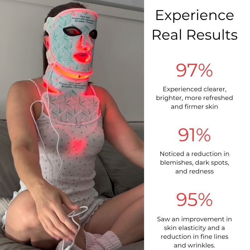 Light_Therapy_Mask_with_neck_Real_Results