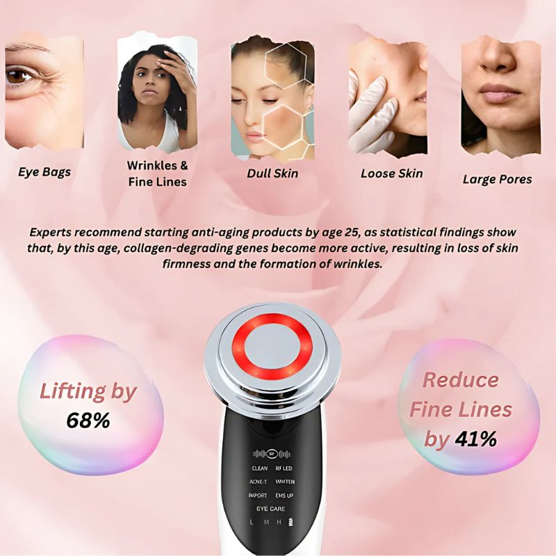 Radio_Frequency_Skin_Tightening_Device_Skin_Types