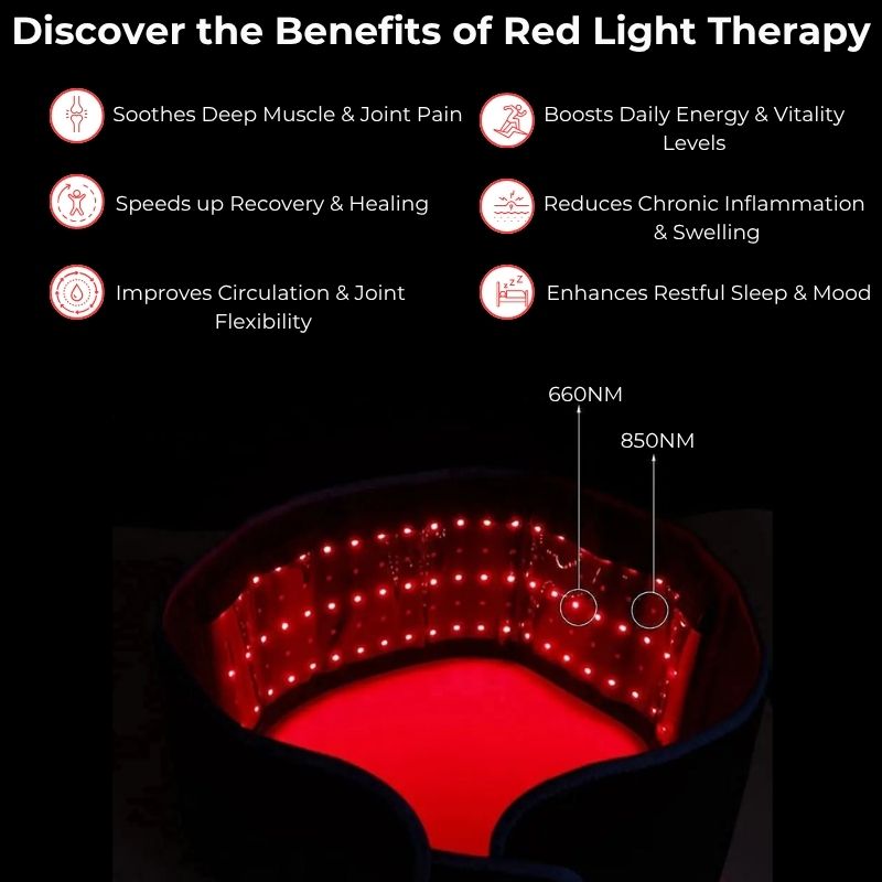 RedLightTherapyBeltBenefits