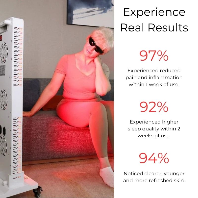 Red_Light_Therapy_panel_ss300_results