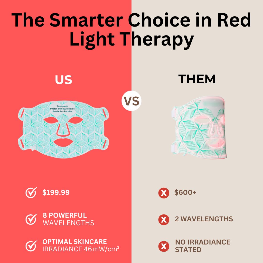 us_vs_them_led_light_therapy_mask_2
