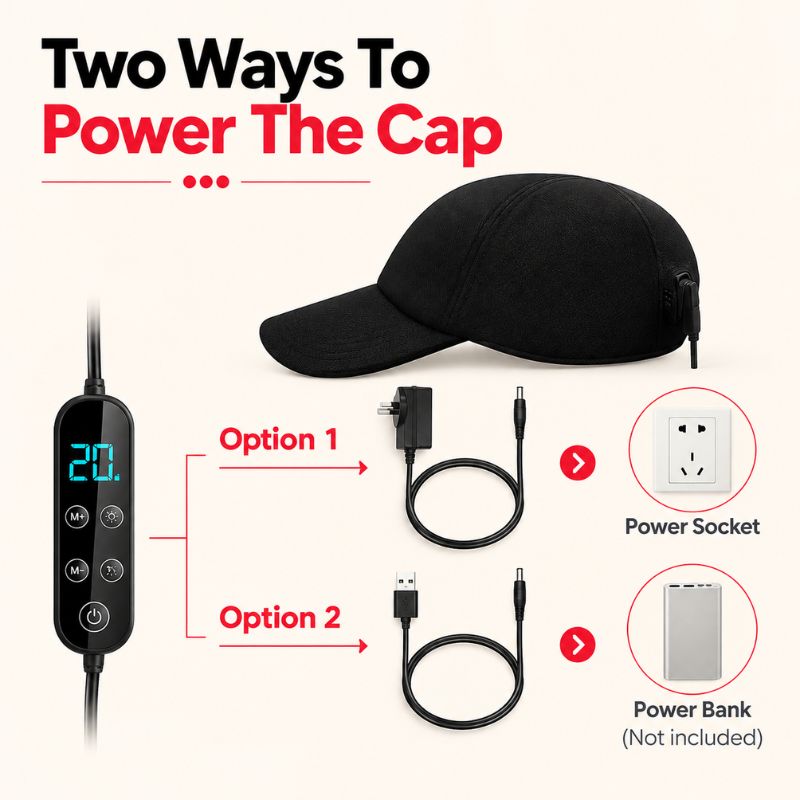 2waystousethe940nmredlighttherapycap
