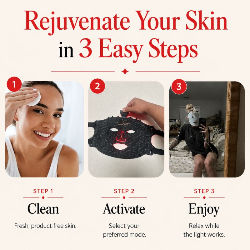 3easystepsledlighttherapymask