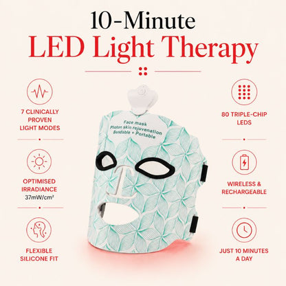 7colourledlighttherapymaskfeatures