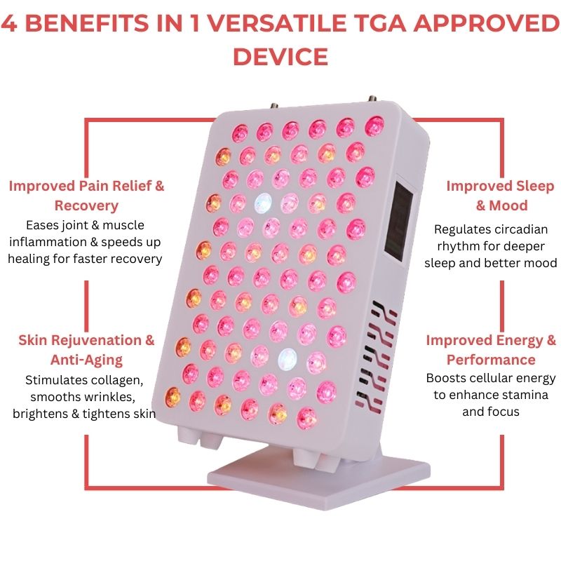 Benefits of red light therapy panel  isolation