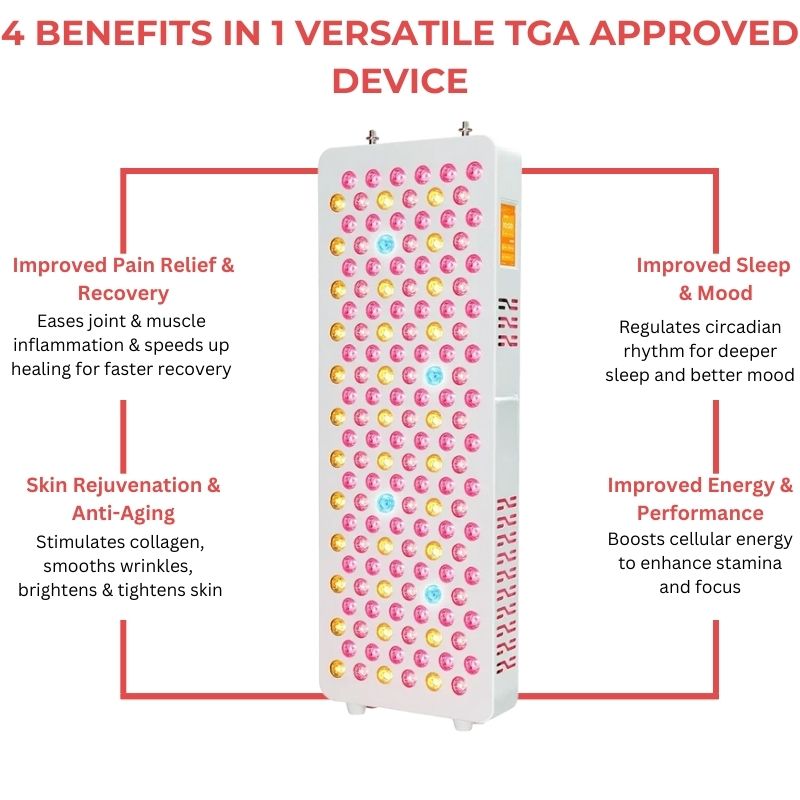 Benefits_of_red_light_therapy_panel_mid_size