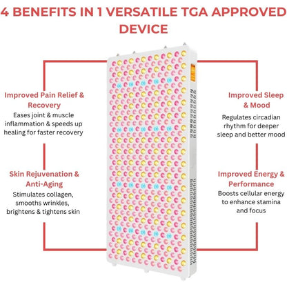 Benefitsofredlighttherapypanellargestpanel
