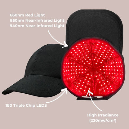 Key_features_of_180_led_cap_showing_the_cap_in_a_brown_background