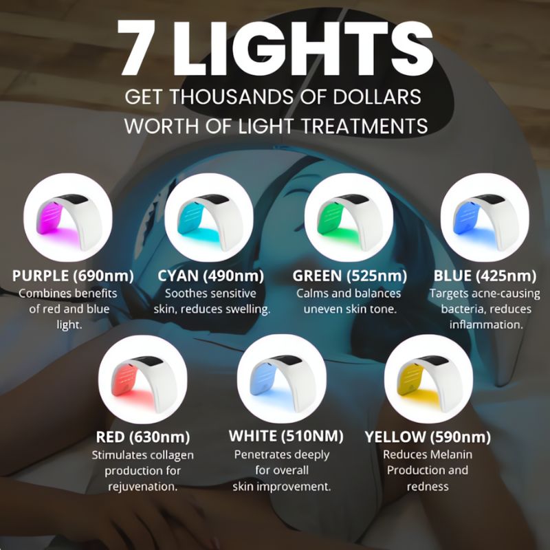 LED_Light_Therapy_Machine_Light_Therapy_Modes_Picture