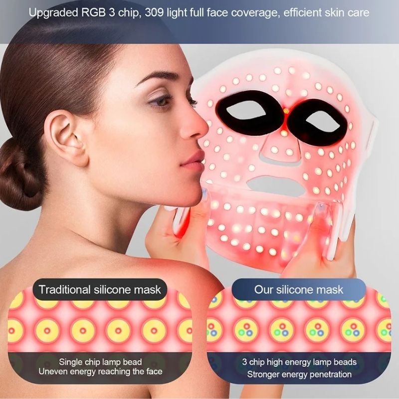 LED_Light_Therapy_Mask_with_Neck_Attachment_Comparison