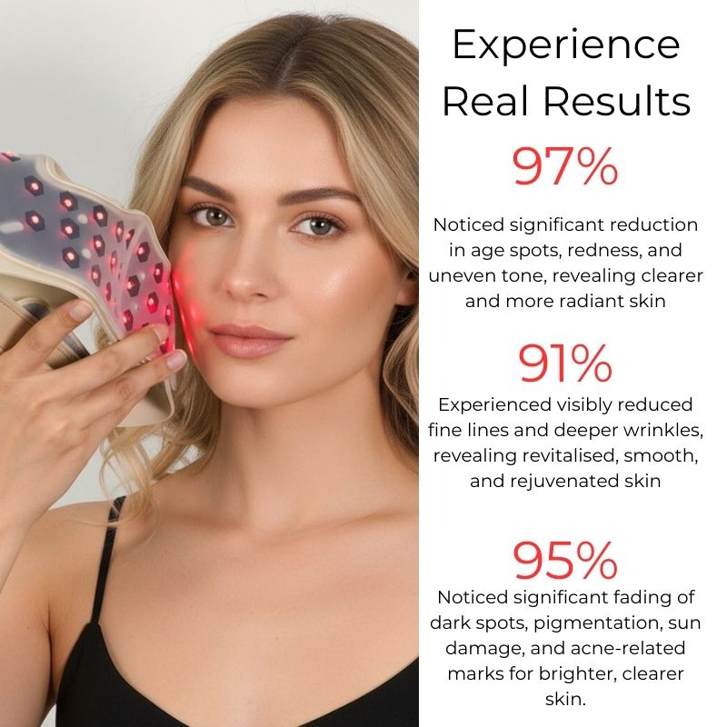 LaserLightTherapyMaskresults