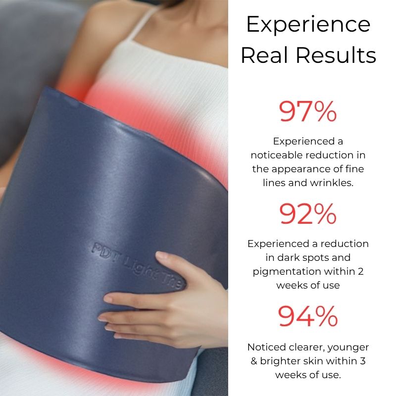 Professional LED Light Therapy Machine