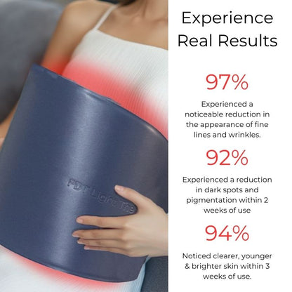 Professional LED Light Therapy Machine