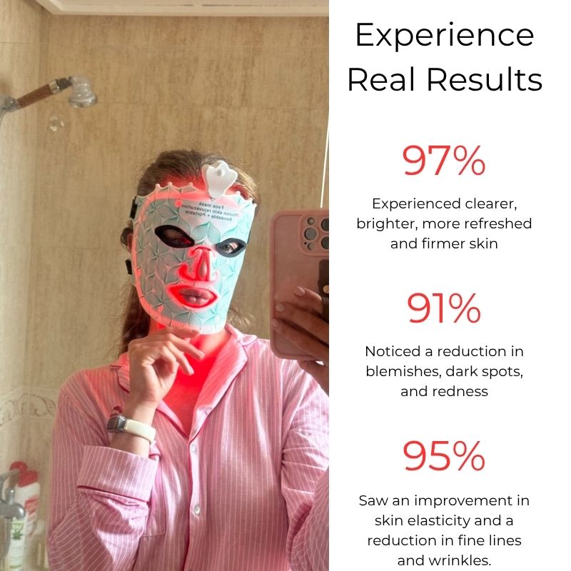 Light_Therapy_Mask_Real_Results