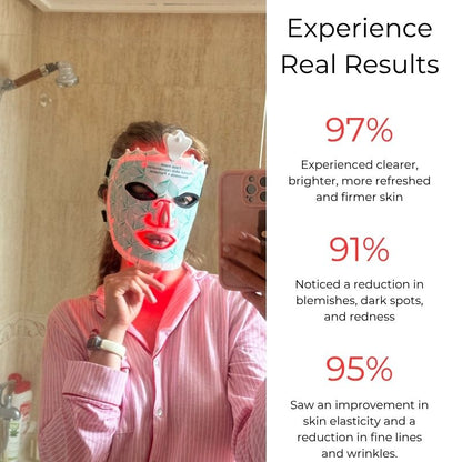 Light_Therapy_Mask_Real_Results