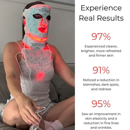 Light_Therapy_Mask_with_neck_Real_Results