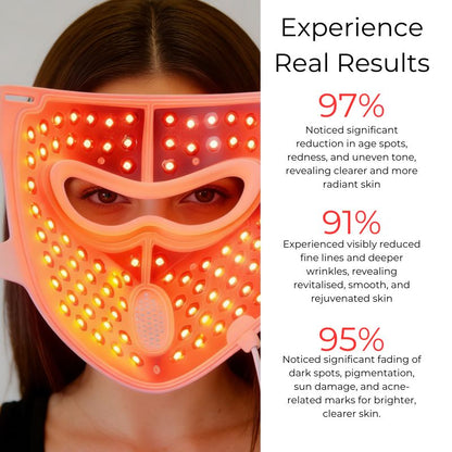 Light_Therapy_Mask_with_neck_Real_Results_pink_updated