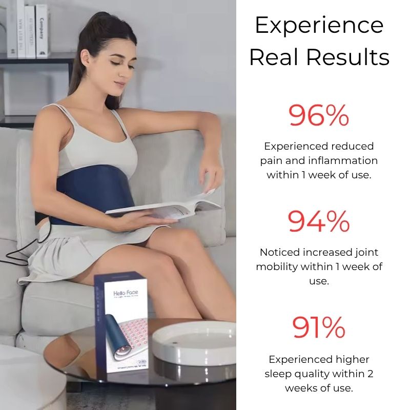 Portable_Red_Light_Therapy_Belt_Real_Results