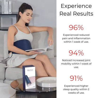 Portable_Red_Light_Therapy_Belt_Real_Results