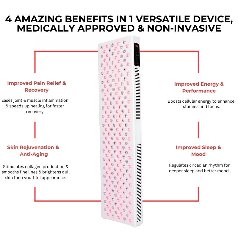 RT10004BenefitsUpdated2