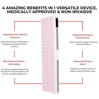 RT10004BenefitsUpdated2