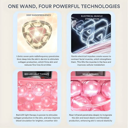 RadioFrequencyDevicePowerfulTechnologies