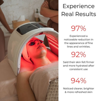 Realresultsfromledlighttherapymachine