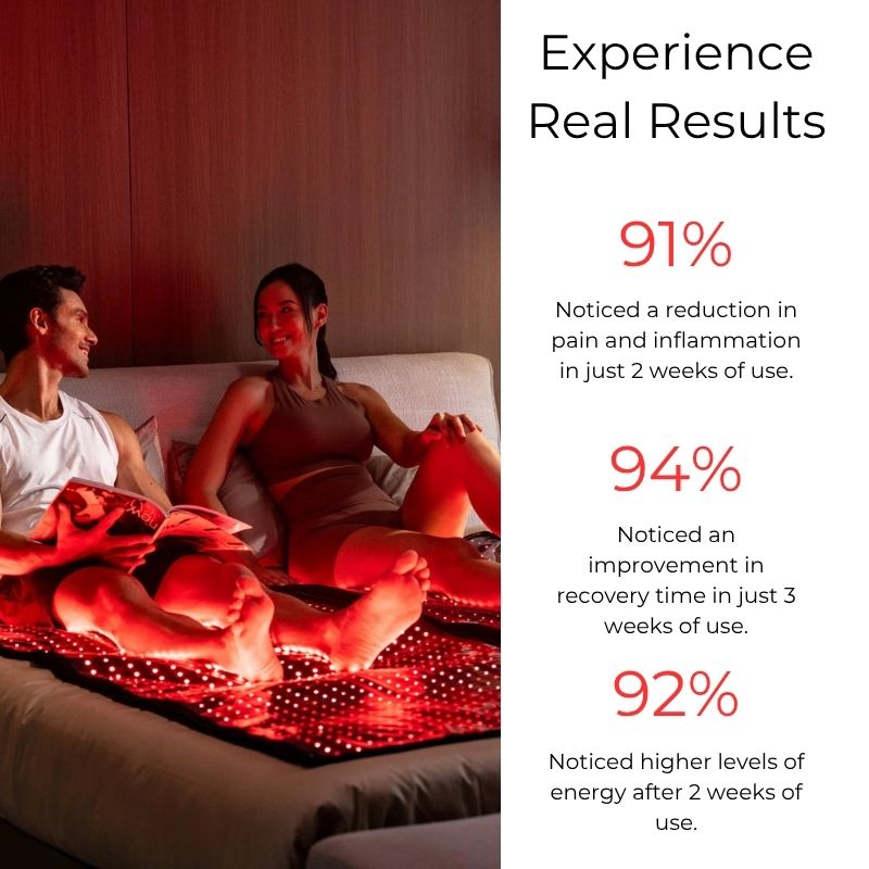 RedLightTherapyBedResults