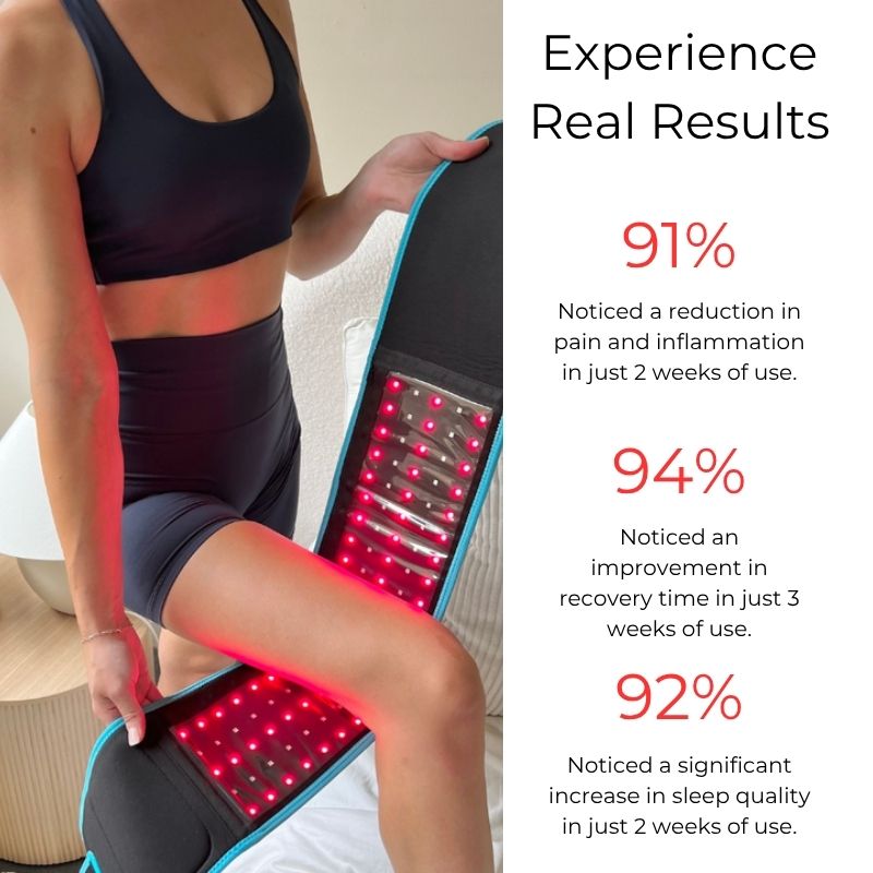 Red_Light_Therapy_Belt_Real_Results_Updated