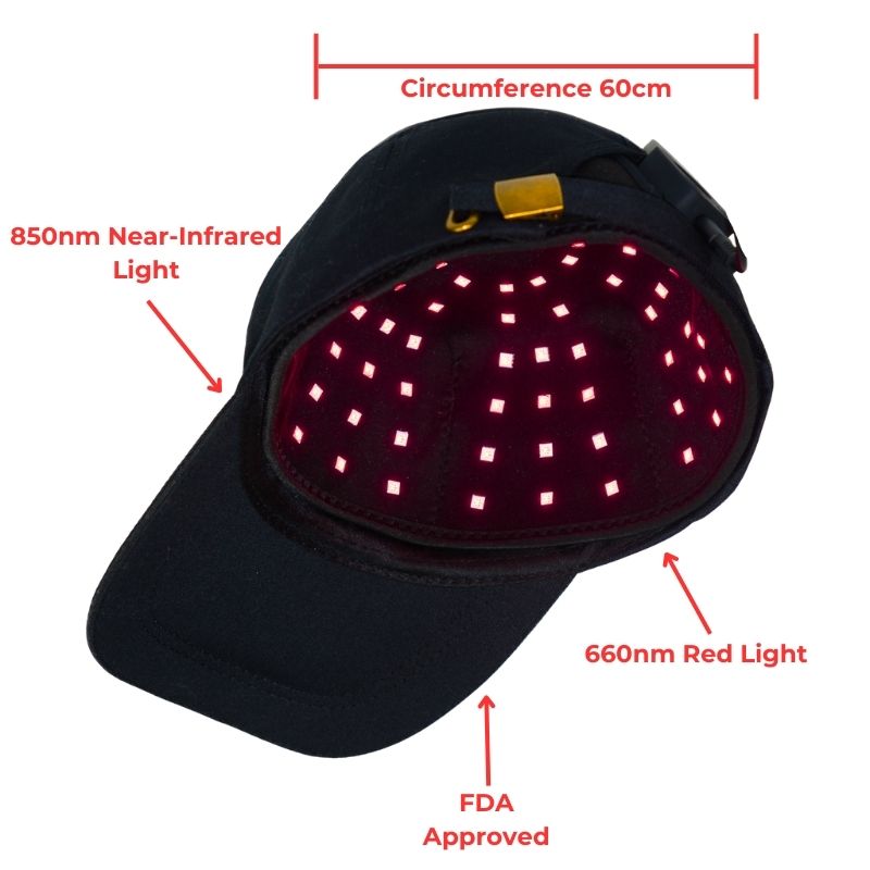 Red_Light_Therapy_Cap_Back2