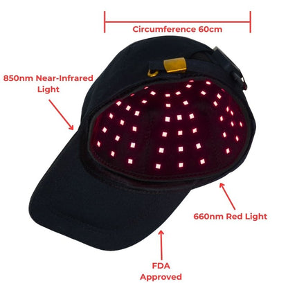 Red_Light_Therapy_Cap_Back2