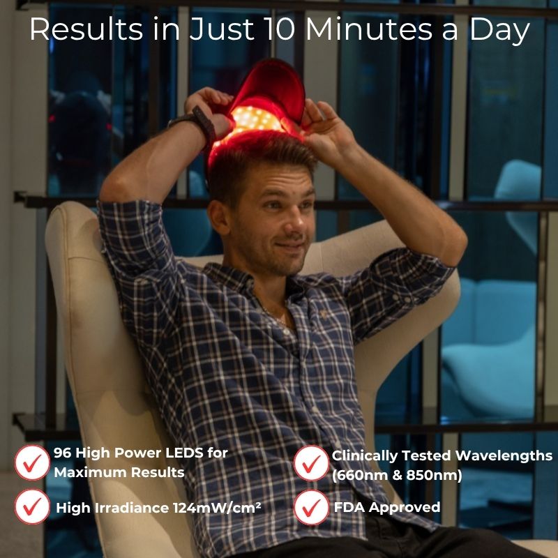Red Light Therapy Cap for Hair Growth