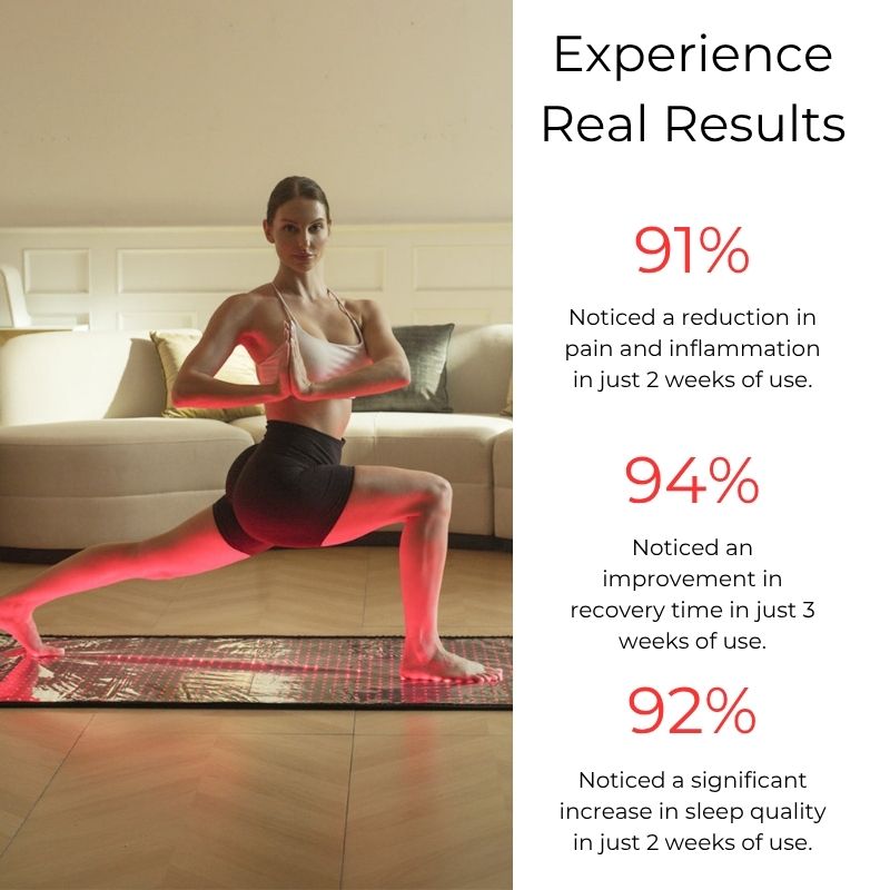 Red Light Therapy Mat With Infrared
