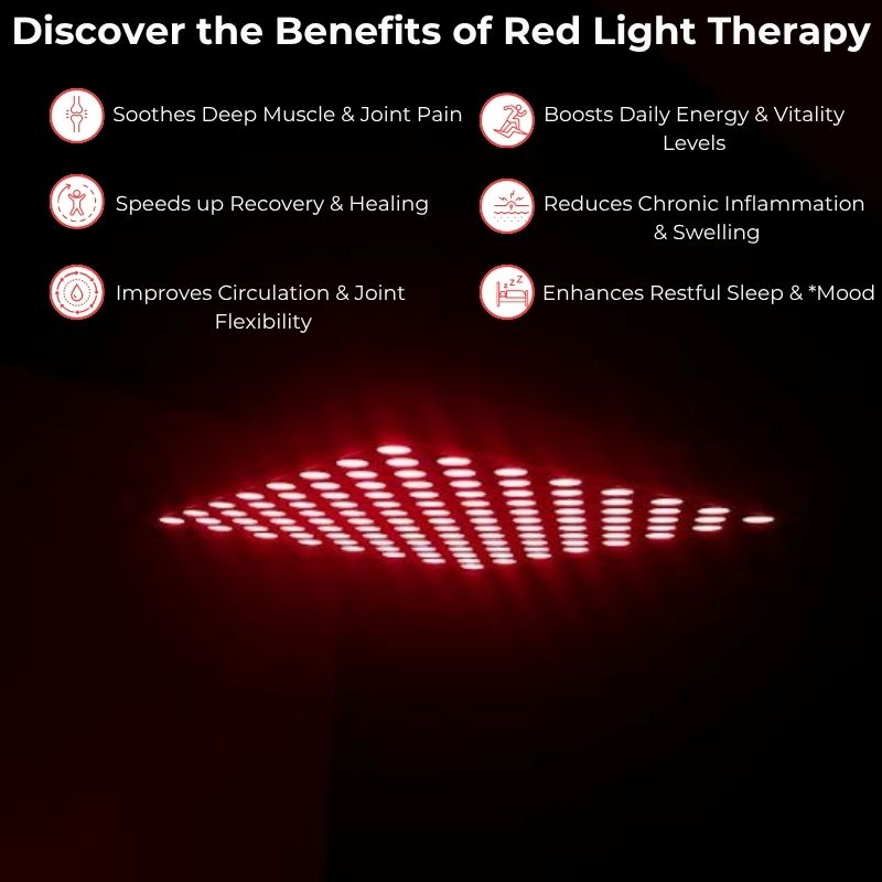 Red Light Therapy Panel Benefits