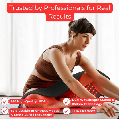Red_Light_Therapy_Wrap_Features_