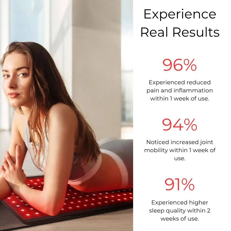 Red_Light_Therapy_Wrap_Real_Results