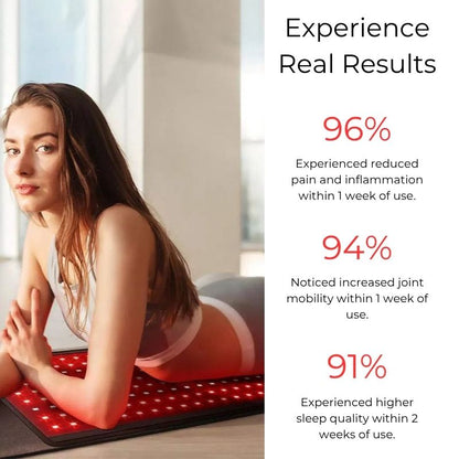 Red_Light_Therapy_Wrap_Real_Results