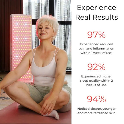 Red_Light_Therapy_panel_ss300_pro_results