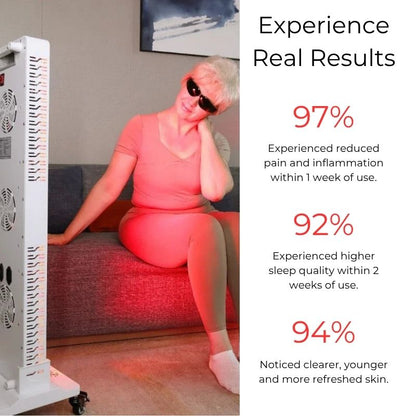 Red_Light_Therapy_panel_ss300_results