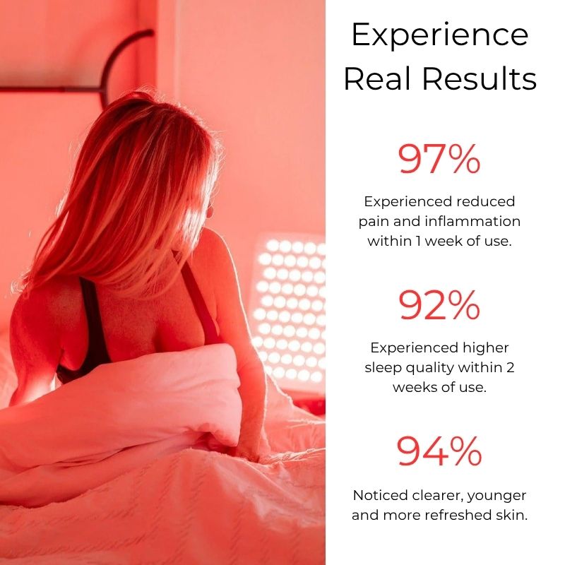 Red Light Therapy panel tga desktop results