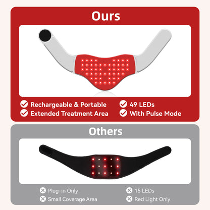 Red Light Therapy for Neck Wearable