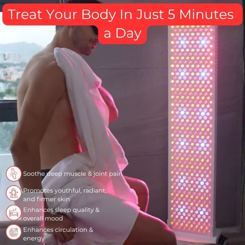 Tga_approved_red_light_therapy_panel_benefits_ss450_pro