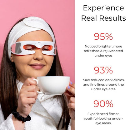 Under_Eye_Red_Light_Therapy_Glasses