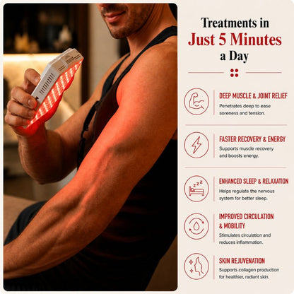 benefits_of_using_portable_red_light_therapy_panel