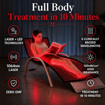 benefits_of_using_red_light_thearpy_laser_mat