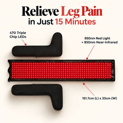 breakdownofthepacklagefortheredlighttherapyforlegs