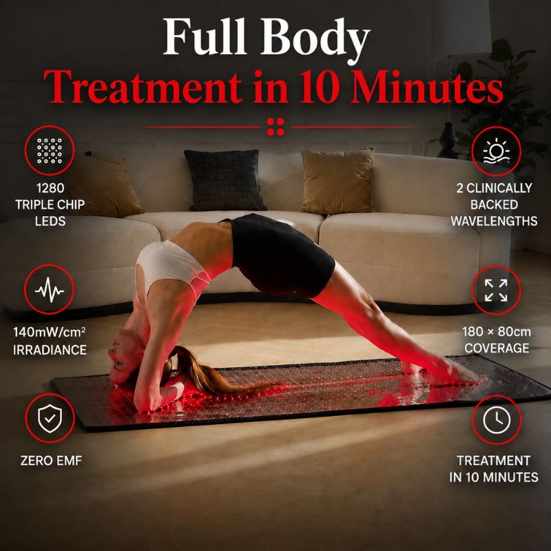 features_of_red_light_therapy_mat